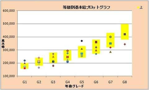 toukyubetukihonkyu p.jpg